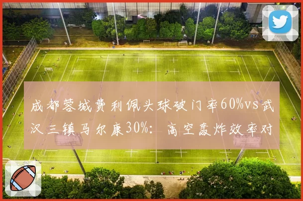 成都蓉城费利佩头球破门率60%vs武汉三镇马尔康30%：高空轰炸效率对决